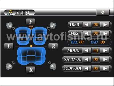 Volkswagen Passat B5, B5.5, Bora, Polo, Golf (-05) 2 din автомагнитола - головное устройство с 7" HD экраном, GPS навигацией, TV, PMS VWM-8882GB