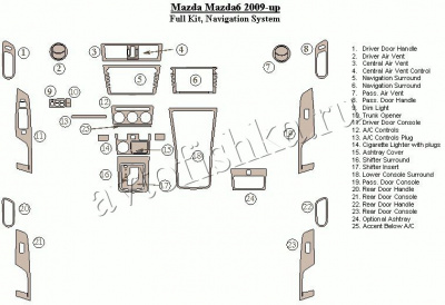 Декоративные накладки салона Mazda Mazda6 2009-н.в. полный набор, с навигацией система